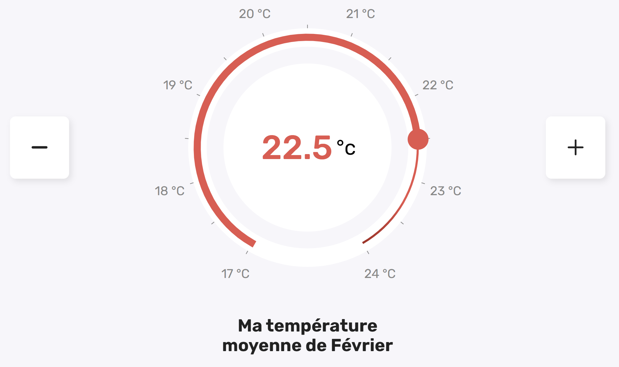 temperature-kocliko