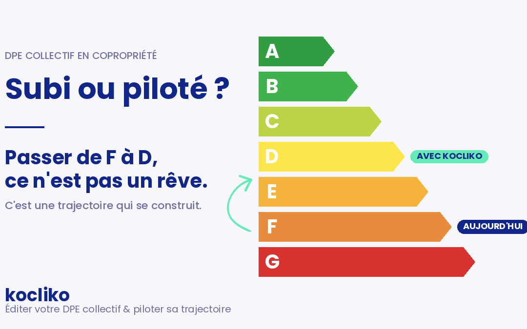 Améliorer l&rsquo;étiquette DPE de sa copropriété : la méthode (sans gros travaux dès le départ)